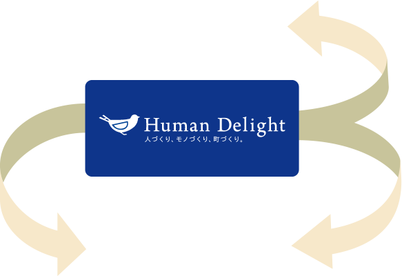 人材に英知を、人財に輝きを HumanDelight