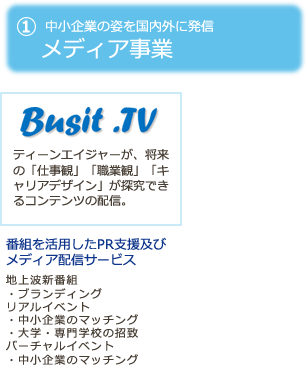 ①中小企業の姿を国内外に発信 メディア事業