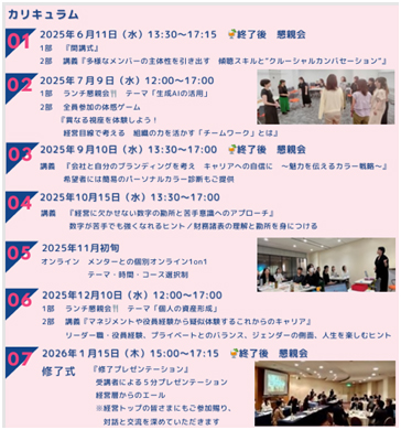 神奈川ニュービジネス協議会 ウーマンドリームカレッジ委員会主催 スケールアッププロジェクト第4期